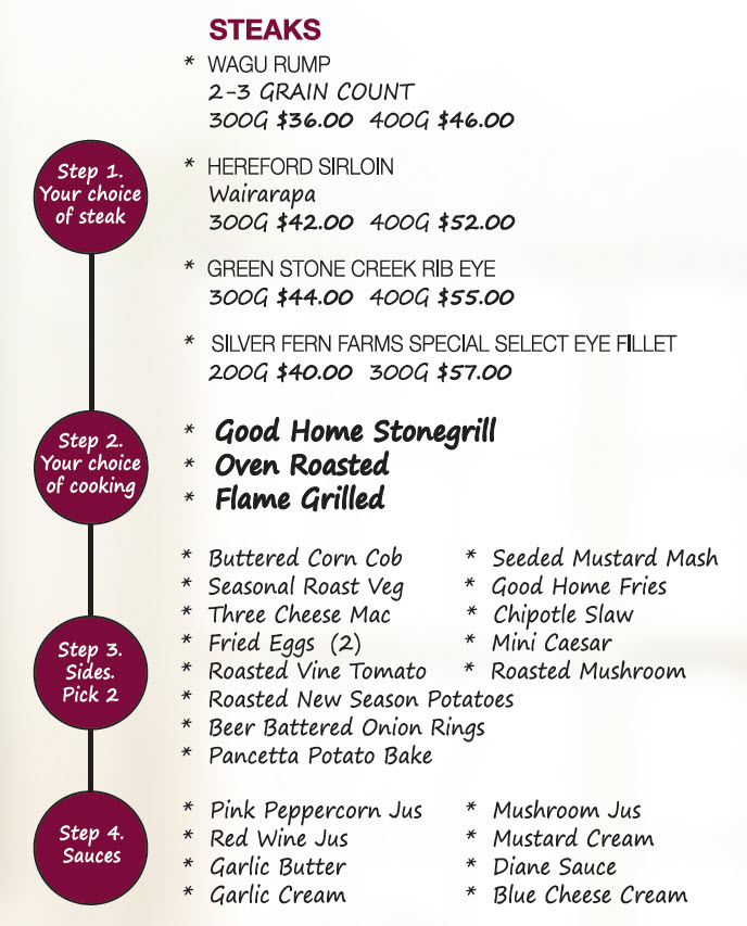 Steak, stonegrill